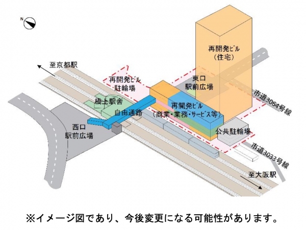 プロジェクト全体のイメージ図(画像引用:向日市「市街地再開発事業 事業計画」)