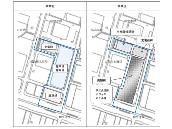 再開発区域の予定配置図(出典:広島市公式ウェブサイト)