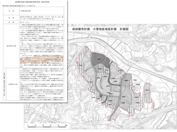 土地利用計画制度の概要 ※出典:国土交通省(2025年3月更新)「土地利用計画制度」