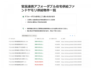 ヤモリのサイトでは、エアドアへのリンクのほか、現在の募集状況も見られる