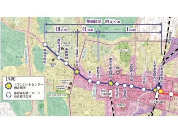 出典:芳賀・宇都宮LRT事業について |宇都宮市(https://www.city.utsunomiya.lg.jp/_res/projects/default_project/_page_/001/039/604/shiryo_0203.pdf)