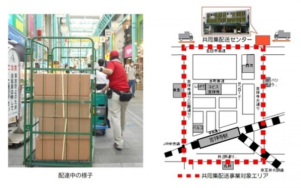 共同集配送事業は、「五日市街道」、「吉祥寺通り」、「井ノ頭通り」、「吉祥寺大通り」に囲まれたエリアが対象。</br>配送先から共同集配送センターに荷物を集約し、コラボデリバリー株式会社が各店舗まで毎日歩いて配達している</br>(武蔵野市ホームページから抜粋)