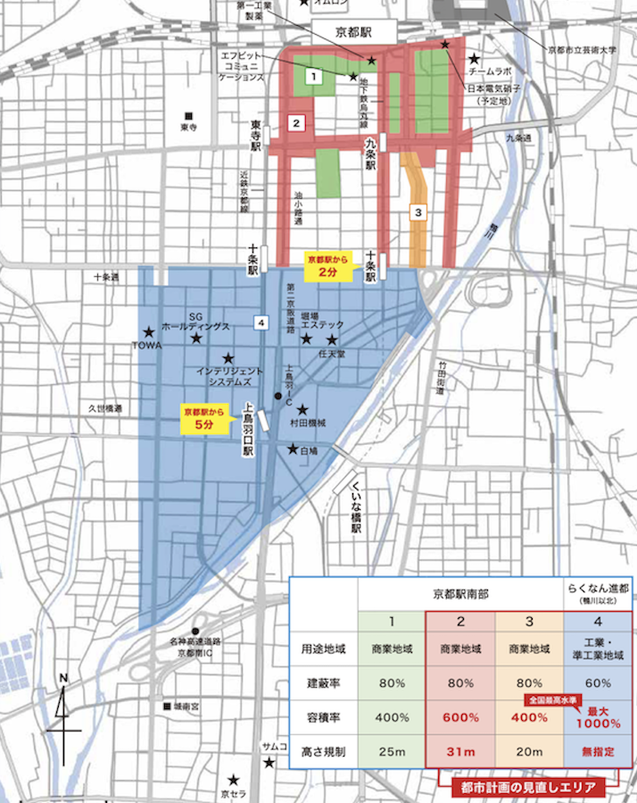 京都市南部の「らくなん進都」による都市計画の見出しエリア(画像引用:京都サウスベクトルパンフレット)