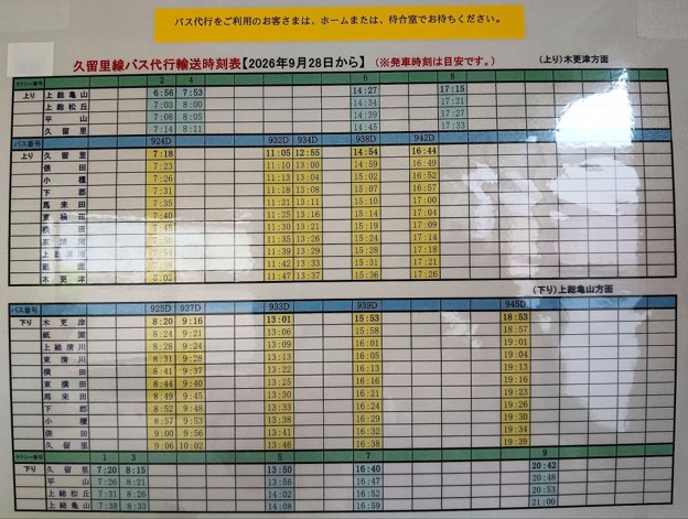 JR久留里駅前ロータリー(筆者撮影)