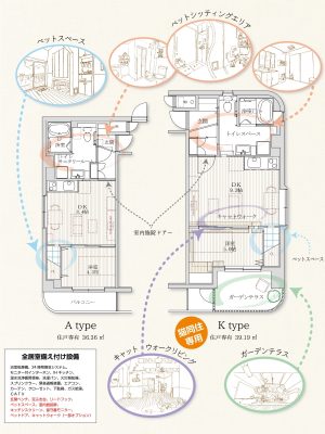 居室は2タイプあり、Ktypeは猫専用だ