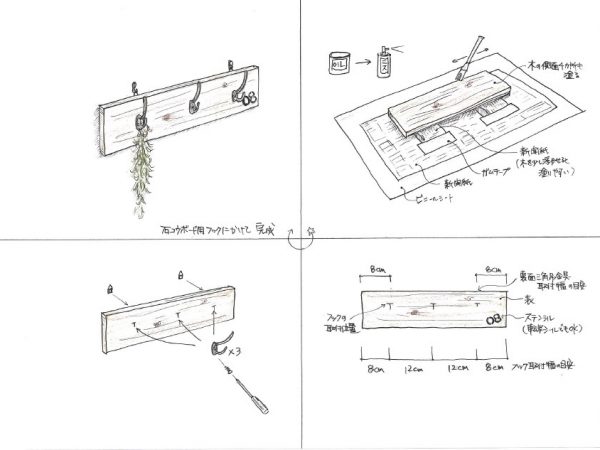 作り方を河野さんが描いてくれた。右上から時計回り