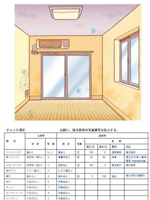 「入居時の物件状況確認書」の記載例（出典：『賃貸住宅トラブル防止ガイドライン』）