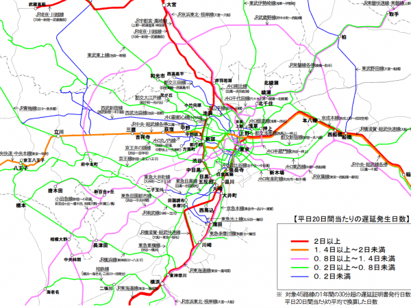 東京圏の各路線ごとに遅延の状況が色分けされている<BR />
参照：国土交通省『東京圏における大規模な遅延の発生状況』
