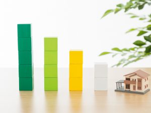 長期の住宅ローンを組んで住宅という不動産を購入しても、比較的短期間（木造住宅は20年）でその経済的価値が失われる