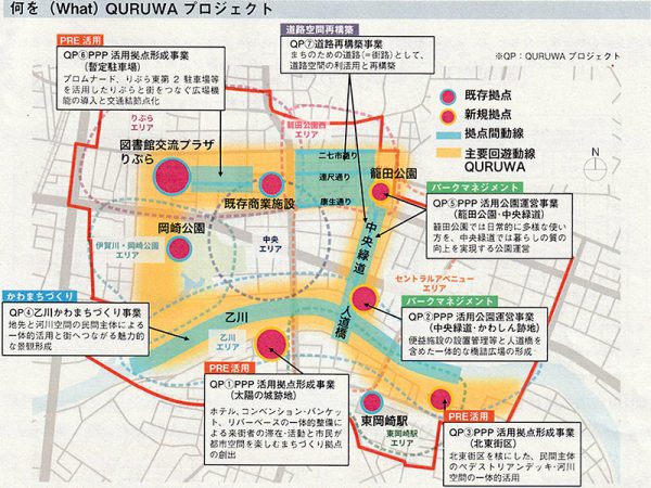 QURUWA戦略エリアの参照図