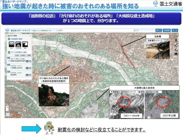 国土交通省の「重ねるハザードマップ」は、大規模盛土造成地、活断層の位置、がけ崩れの恐れがある場所などを1つの地図に重ねて確認することができる（出典『ハザードマップポータルサイトの紹介』（国土交通省））