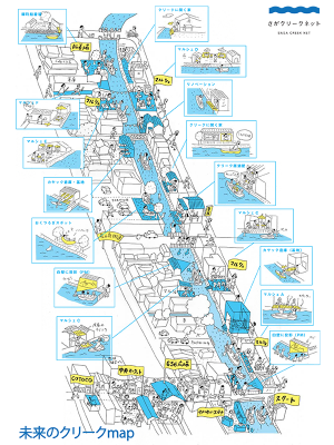 クリークをどのように活用するか、一目でわかりやすいようにイラストを作成
