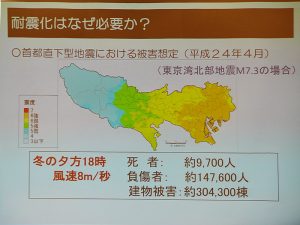 首都直下型地震が起こった際に想定される被害