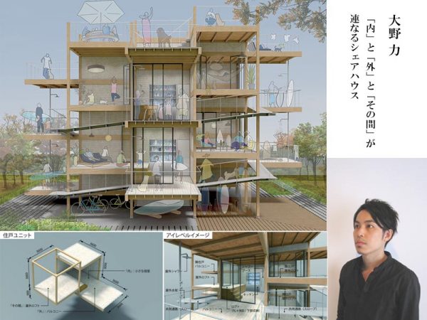 作品タイトルの「内」は屋内の個室、「外」はバルコニー、「その間」は屋外ロフトを指す。バルコニーにはそれぞれ専用の屋外シャワーが付いている。屋外ロフトは屋内ロフトとつながっており、個室の屋上は共用デッキになる。（元画像提供：sinato）