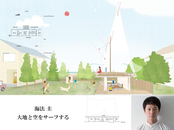 ヨットを思わせるシルエット。2階に掛けた膜は透過率50％ほどを想定している。直射日光の眩しさは抑えられ、風は均一なそよ風のようになり、余分な熱気は上空に抜けていく。（元画像提供：海法圭建築設計事務所）