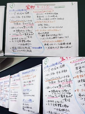多機能、多世代の交流拠点からのまちづくり取り組みについて意見交換が行われた