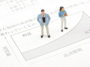 今後の住宅ローン金利動向の見通しは？