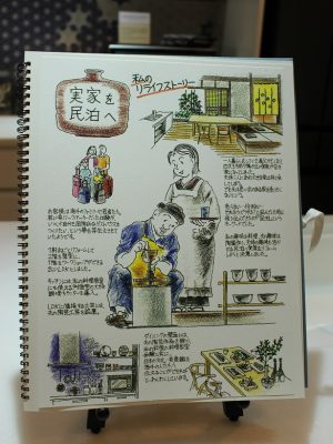 パナソニックセンター大阪のスタッフが手描きした民泊リフォームのリライフストーリー