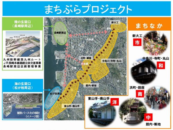 ▲市街地の5つのエリアを軸でつなぐ『まちぶらプロジェクト』のエリアマップ。「ポルトガル貿易港として長崎港が開かれましたが、その近くのもともと岬になっていたところに町が作られ、まちの発展とともに土地が足りなくなり、中島川や海岸を埋め立てたことで今のような地形になりました。“どんどん土地を広げていった長く突き出た岬”であることから『長崎』という地名が誕生したという説があります」