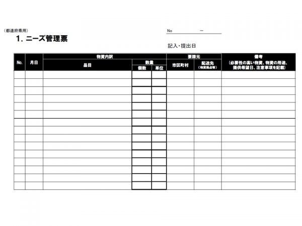 同ハンドブックでは、このような帳票サンプルも複数紹介されている（出典：「ラストマイルにおける支援物資輸送・拠点開設・運営ハンドブック」）