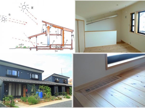 上左）エコアパⅡの室内空気循環システムの仕組み（エコアパートⅡ「花園荘」ブログより）</BR>上右）階段の上部にあるのは、室内空気循環システムのダクト（空気を運ぶ管）。このダクトによって2階天井付近から暖かい空気を取り込み、床下の基礎へと送り込まれる</BR>下右）1階床下からの空気を取り込む吹出口</BR>下左）建物外観は「畑の緑が映える色を」ということで、ミッドナイトブルーに