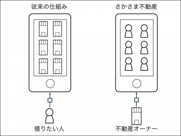 「若者が少なくなった今の時代は、