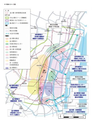 ▲東京都が2020年3月に発表した「品川駅・田町駅周辺まちづくりガイドライン概要版」対象地域と将来イメージ図