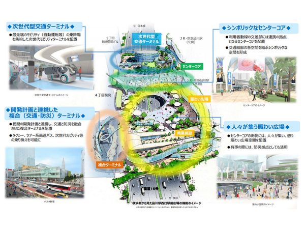 ▲次世代型交通ターミナルには小型物流拠点のデポ機能のほか、送り迎えの車が待機できる駐停車スペースが地下に設けられる計画だ（国土交通省「国道１５号・品川駅西口駅前広場の将来の姿」より引用）
