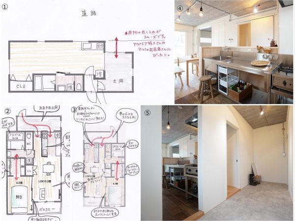 ①移動販売やマルシェに出店する人などを想定した101号室の間取り。Atypeのひとつ。②Btypeの間取り。③Ctypeの間取り。以上、この間取り図は陽子さんの手描き！④キッチンは全部屋に業務用を採用。ガステーブルコンロは、料理好きの間で好まれているというリンナイのVamo.(バーモ) 。部屋の動線は陽子さんのアイデアが生かされている。⑤使い方はアイデア次第の広い土間
