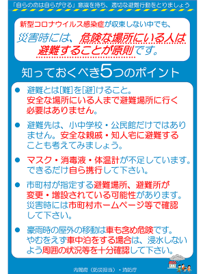 知っておくべき5つのポイント（出典：内閣府　防災情報のページ「新型コロナウイルス感染症が収束しない中における災害時の避難について」）