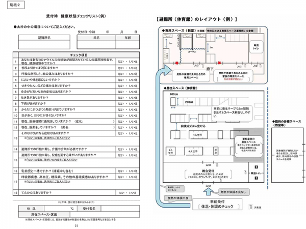 左／健康状態チェックリスト例。避難時はこのようなチェックを必ず行いたい<br>
右／避難所のレイアウト例。健康状態によって避難場所を振り分ける
<br>（出典：内閣府　防災情報のページ「新型コロナウイルス感染症を踏まえた災害対応のポイント【第１版】」）