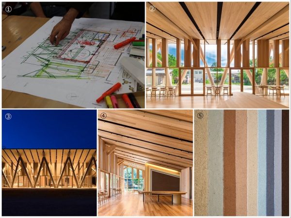①建築家・隈研吾氏が学生たちの案を基にアドバイス。V字柱の案は隈氏が書き込んだもの。ｍorinosの設計データには、意匠原案として隈氏の名前が刻まれている②morinos内部からV字柱のある正面を見た様子。ガラス張りで屋外と屋内のつながりを感じられる③夜のmorinos外観。V字の柱は、“W”にも見え、ドイツ語では森のことをWald（ヴァルド）と綴られる④建物内部には飲食可能なスペースもあり、お弁当持参でくつろいでもOKとのこと。正面右側に見えるのが、挾土氏が手がけた土壁⑤土壁は合計12回も塗り重ねられているという。演習林の山土やヒノキの樹皮などを加えたものなどで作られ、すべて自然の色というから驚きだ（すべて写真提供：morinos）