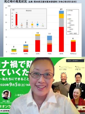 死亡時の発見状況。出典：熊本県災害対策本部資料（令和2年8月5日付）湯井氏スライドより
<br>防災士で一般社団法人福祉防災協会の上級コーチである湯井恵美子氏