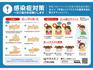 総合6位には、新型コロナウイルスの家の中での予防対策