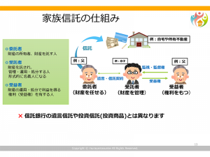 認知症などによって判断能力が低下し、後見人をつけないとできなくなることで、家族がもっとも困るのが「家の売却」と「定期預金の解約」。「家族信託」の仕組みを解説
