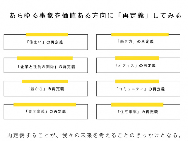 内山氏からは「○○を再定義をする」という思考のフレームワークが語られた（内山氏のスライドより）