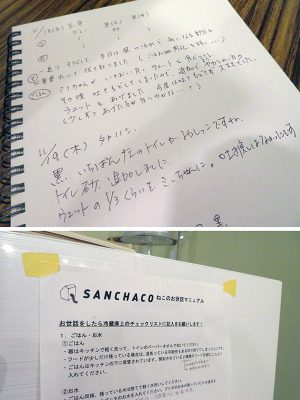 共同で保護猫の面倒を見るための連絡帳、マニュアル