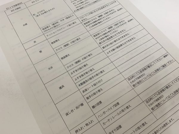 大阪府住宅供給公社が提案する『つくろう家』サイトのトップ画面