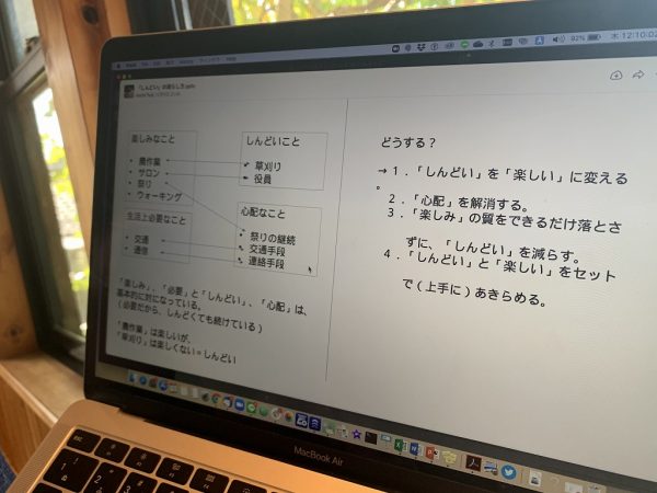 ワークショップでは、「楽しみなこと」「しんどいこと」集落の課題を客観的に可視化し、ゆるやかに集落を閉じるための注力点をさぐる