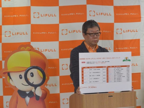LIFULL HOME'S総研 副所長 チーフアナリスト 中山 登志朗氏