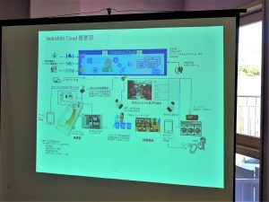 内覧会では、「ノビシロハウス亀井野」の見守り機能などについての説明も行われた

