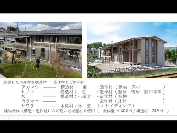 倉田さんが地産材で設計を手がけたご両親の木造の家