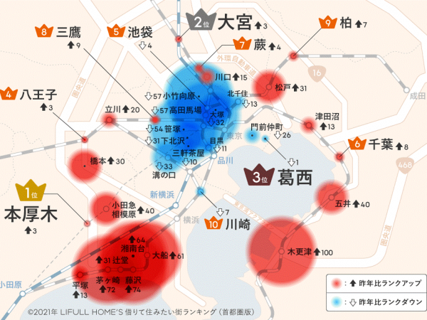 LIFULL HOME'S総研 副所長 チーフアナリスト 中山 登志朗氏