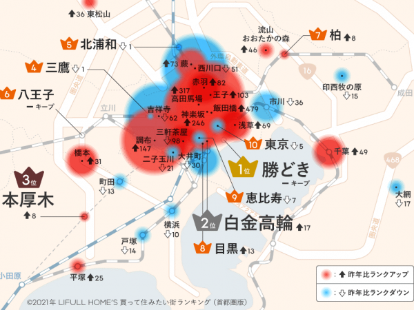 LIFULL HOME'S総研 副所長 チーフアナリスト 中山 登志朗氏