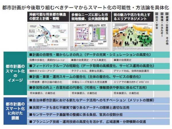 <b>氏名</b>プロフィールプロフィールプロフィールプロフィールプロフィール