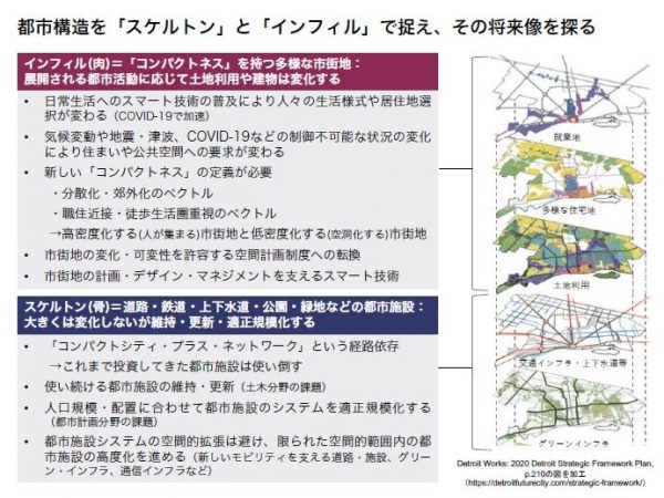 <b>氏名</b>プロフィールプロフィールプロフィールプロフィールプロフィール