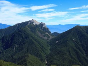 南アルプスの山々(イメージ)