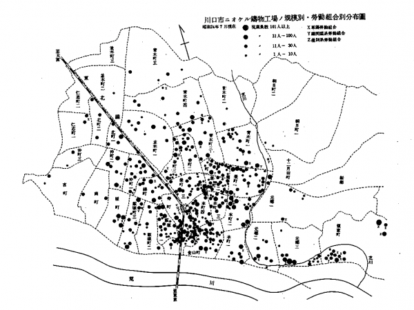 1949年当時の川口の鋳物工場の分布
資料：尾高邦雄編『鋳物の町』
