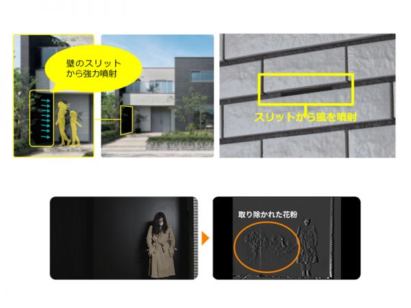 コロナ禍、在宅時間が長くなる中、さまざまなストレスを感じている人も多いのではないだろうか。花粉症に関してもストレスを感じるひとつかもしれない。従来とは異なるライフスタイルの中、花粉症への意識、仕事へのモチベーションの関係など、気になる調査報告をみていく。