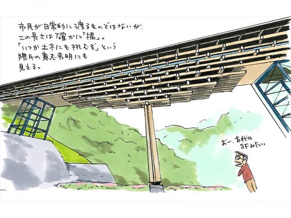 木橋ミュージアムのイラスト。書籍『隈研吾建築図鑑』から抜粋